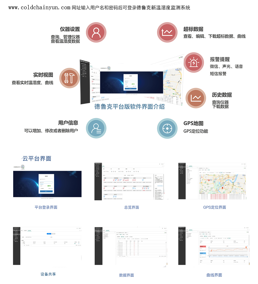 德鲁克平台总介绍概览.jpg